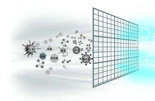 拒絕醫(yī)院手術(shù)感染的好幫手——高效過(guò)濾器 .jpg